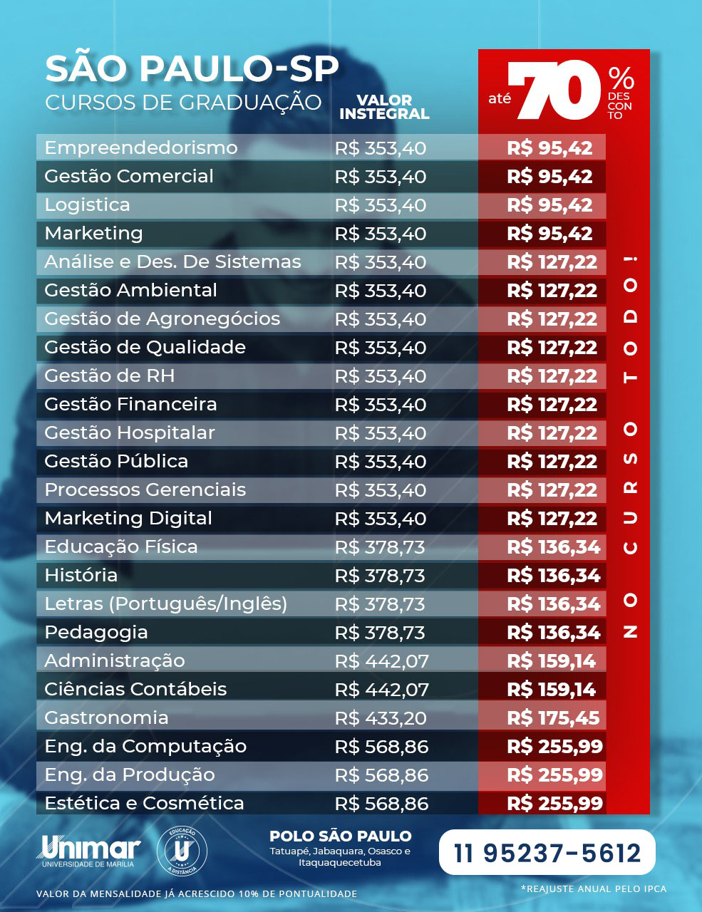 ETEC DIVULGA RELAÇÃO DE CURSOS PARA VESTIBULINHO 1° SEM/2019 - Sindicato  dos Empregados no Comércio