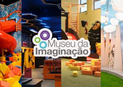 Lista de sorteados – Ingressos para o Museu da imaginação